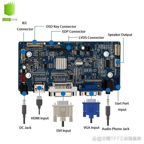 g043fw01 v0友达光电液晶屏4.3寸仪器仪表小尺寸工业显示屏g043fw01 v